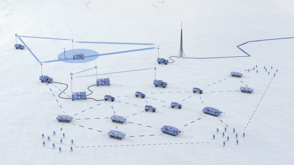 Bittium Tactical Network on the field